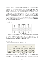[식음료 관리론] 이탈리안 레스토랑 분석-8