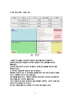 [식음료 관리론] 이탈리안 레스토랑 분석-17