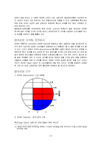 [마케팅전략] 위니아 딤채 마케팅전략-16