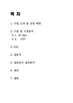 [마케팅조사론] 스킨푸드 마케팅조사-2