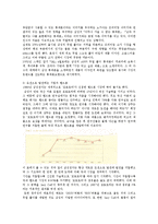 글로벌기업, 국제기업-15