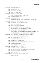 [기업조사] ㈜ PMC 프로덕션 마케팅전략-4
