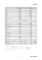 [기업조사] ㈜ PMC 프로덕션 마케팅전략-17