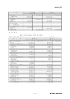 [기업조사] ㈜ PMC 프로덕션 마케팅전략-18