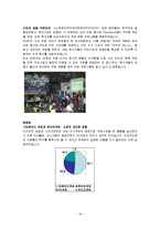 [국제경영론] 소니 플레이스테이션 SCE(Sony Computer Entertainment)-18