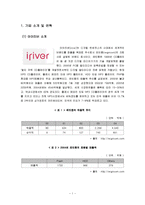 [국제경영실패사례] 아이리버(iriver)의 미국 시장 진출 실패 사례-3