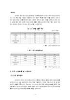 [국제경영실패사례] 아이리버(iriver)의 미국 시장 진출 실패 사례-7