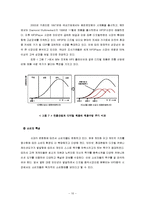 [국제경영실패사례] 아이리버(iriver)의 미국 시장 진출 실패 사례-12
