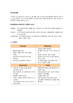[마케팅전략] 빕스 성공요인-6