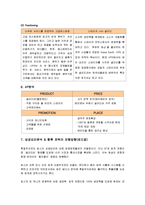 [마케팅전략] 빕스 성공요인-8
