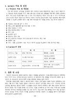 [컴퓨터 보안] malwere 종류 및 피해 사례조사, 치료 및 전망-12