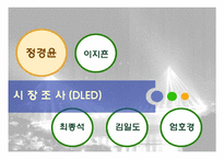 [기능재료] Dendrimer 구조물질-4
