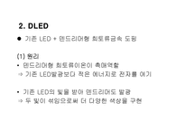[기능재료] Dendrimer 구조물질-18