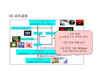 [기능재료] Dendrimer 구조물질-20