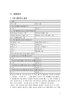 [식품공학] 바나나우유 관능검사-3