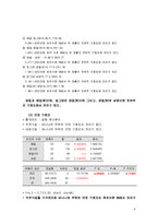 [식품공학] 바나나우유 관능검사-6