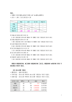 [식품공학] 바나나우유 관능검사-7