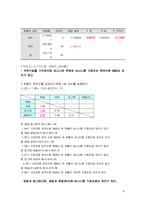 [식품공학] 바나나우유 관능검사-8
