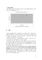 [식품공학] 바나나우유 관능검사-18