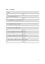 [식품공학] 바나나우유 관능검사-19