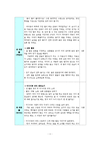 [초등 체육 교육] 교수 학습 계획안 -건강 영역-4
