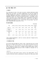[사업계획서] 맞춤형 서비스 음반시장 진출 사업계획서-2
