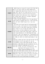 [사업계획서] 직접 만들어 먹는 칵테일-3
