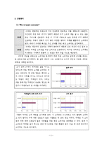 [사업계획서] 직접 만들어 먹는 칵테일-5