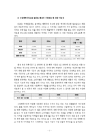 [사업계획서] 직접 만들어 먹는 칵테일-8