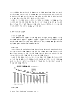 결혼과 관련된 사회문제의 청년발달학적 고찰-2