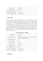 [커뮤니케이션연구방법론] 뉴스 티커(news ticker)가 수용자의 뉴스내용 기억에 미치는 영향 -방해효과(distraction effect)를 중심으로-11