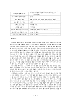 [커뮤니케이션연구방법론] 뉴스 티커(news ticker)가 수용자의 뉴스내용 기억에 미치는 영향 -방해효과(distraction effect)를 중심으로-13