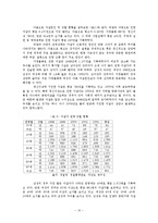 [사이버일탈] 인터넷 자살 사이트 통한 자살의 예방 대책-10