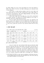 [사이버일탈] 인터넷 자살 사이트 통한 자살의 예방 대책-11