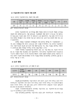 [사이버일탈] 인터넷 자살 사이트 통한 자살의 예방 대책-15