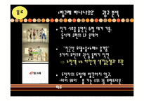 [광고론] 황금시간대 광고를 통한 마케팅 분석 -공격적, 방어적 마케팅-12