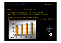[디지털 컨텐츠] 한국 뮤지컬의 성장, 그리고 성공-8