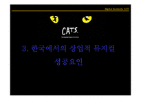 [디지털 컨텐츠] 한국 뮤지컬의 성장, 그리고 성공-10