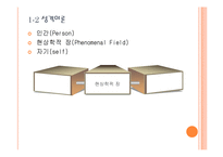 아동중심 놀이치료-5