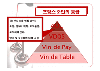 [프랑스문화] 프랑스 와인-14