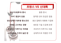 [프랑스문화] 프랑스 와인-16