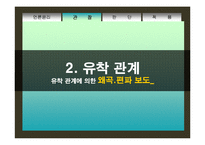 [직업윤리] 언론인의 윤리-12