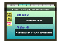 [직업윤리] 언론인의 윤리-20