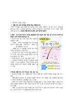 [건강] 목욕에 관한 모든 것-2