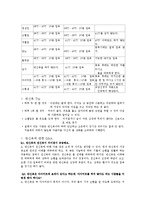 [건강] 목욕에 관한 모든 것-8