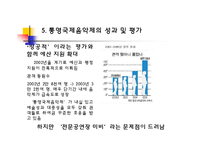[공연이론] 통영국제음악제-16