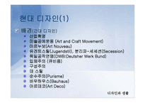 현대 디자인 -독일, 이탈리아-4