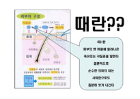 올바른 목욕과 건강-4
