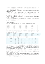 [언어] 한글 맞춤법의 원리-3