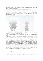 [언어] 한글 맞춤법의 원리-10